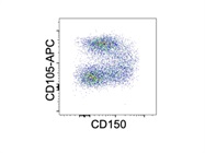 CD105 Works Well