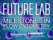 Illustrated Timeline: Milestones in Flow Cytometry