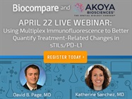 Using Multiplex Immunofluorescence to Better Quantify Treatment-Related Changes in sTILs/PD-L1
