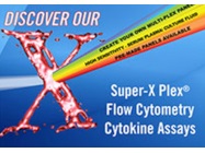 Super-X Plex Flow Cytometry Cytokine Assays