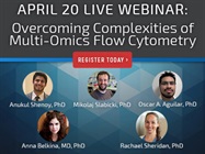 Overcoming Complexities of Multi-Omics Flow Cytometry