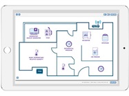 Safeguard Your Research with Remote Lab Monitoring