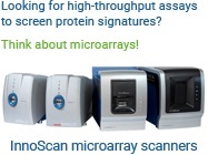InnoScan Scanners Applications for Protein Screening