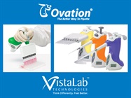Get Relief from Pipetting Pain  Request your 2 Week FREE Trial