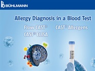 Looking for an accurate biomarker of an allergic reaction in a vial?