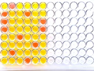 ELISA Troubleshooting Guide