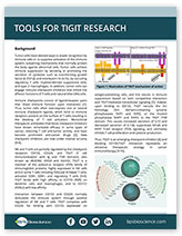Tools for TIGIT Research