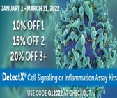 Special on DetectX® Cell Signaling and Inflammation Assay Kits