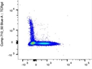 Strong TCR Beta Antibody
