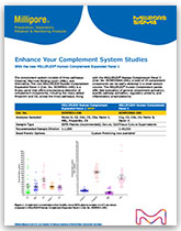 Enhance Your Complement System Studies
