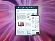 Infographic: Mass Cytometry at a Glance