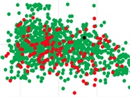 Antibody Affinity Extraction Adds Value to Host Cell Protein Analysis