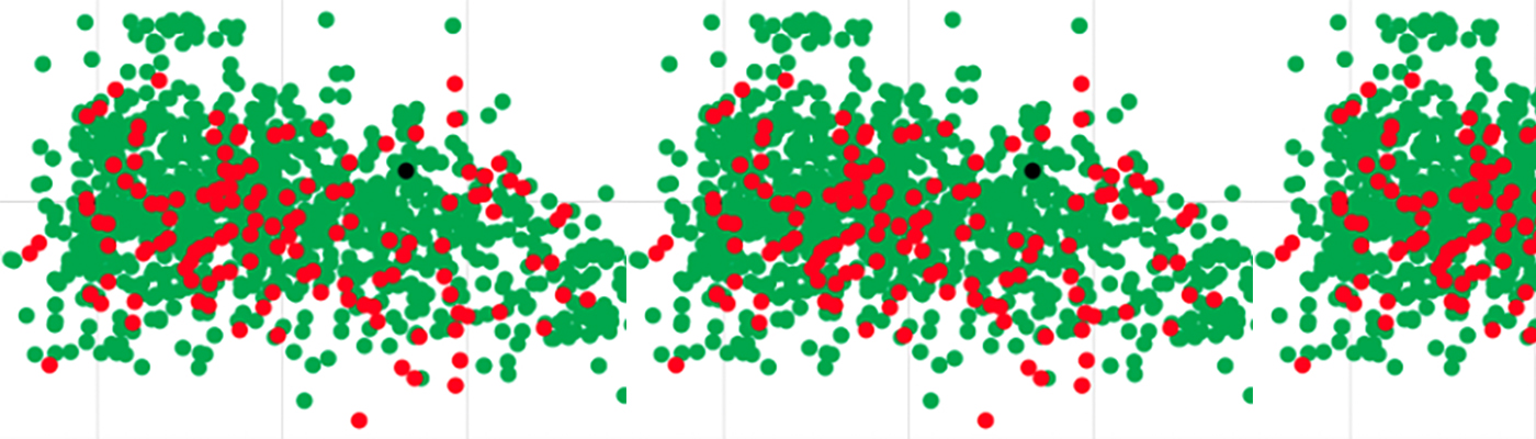  Antibody Affinity Extraction Adds Value to Host Cell Protein Analysis