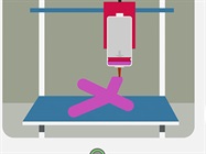 Watch Video: Bio-Printing Applications, Tools, and Tips for Success