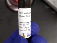 Great CD68 Antibody for Flow Cytometry