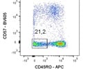 Excellent CD57 Antibody
