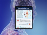 How Inflammation Impacts the Body