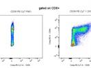 a-CD39 with Exceptional Resolution