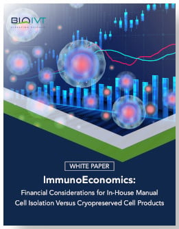 ImmunoEconomics:
Financial Considerations Analysis