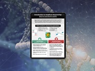 Infographic: Introduction to Amplicon Sequencing