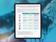 Guide to Cell, Gene, and Cell-Based Gene Therapies