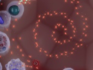 Cytokine profiling