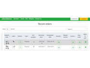 Whole Plasmid Sequencing for $15 From Plasmidsaurus