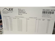 Oligos for CRISPR Technology From IDT
