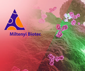 The Power of Multiplex Cytokine Analysis for Flow Cytometry