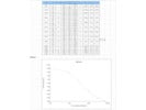Superb Human Progesterone ELISA Kit From Boster