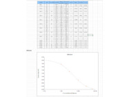 Superb Human Progesterone ELISA Kit From Boster
