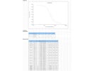 Human T4 ELISA Kit from Boster