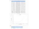 Thyroid Stimulating Hormone ELISA Kit From Boster Bio Works Well
