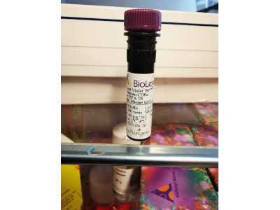 Prominent Antibody From BioLegend | Biocompare Antibody Review