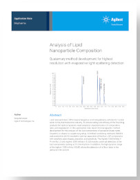 Analysis of Lipid Nanoparticle Composition