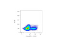 I Achieved Specific Staining Using This APC Anti-Mouse KLRG1 Antibody