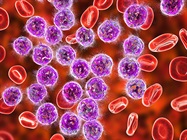 Single-Cell Multiomics Is Advancing Cancer Research