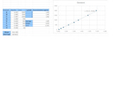 BCA Protein Assay From Thermo Fisher Offers Great Results