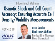 Webinar: Osmotic Shock and Cell Count Accuracy