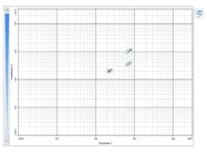 Reliable Multi-Analyte Premixed Luminex Assay Kit From R&D Systems