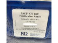 Reliable Cell Proliferation Assay Kit From R & D Systems