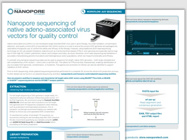 Sequencing of native adeno-associated virus vectors for quality control
