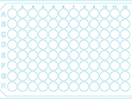 Minimizing Risk & Maximizing Precision Using HCP Detection Advances