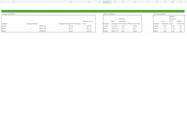 Reliable Sequencing Kit for Routine and Future MiSeq Runs