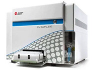 CytoFLEX Flow Cytometer