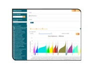 PDX Model Database