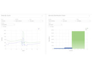 Semi-Deep Sequencing Data Generation Using the NextSeq 2000 P4 Reagent Kit