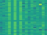 RNA-Seq May Be Your Best Bet for Gene Expression Analysis