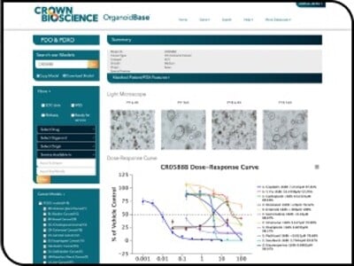 Organoid Models Database