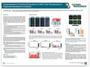 Poster: CAR-T Cell Therapeutics in Organoid-Fibroblast Co-cultures